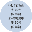 いわき市在住 夫40代 水戸市避難中 妻30代