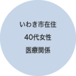 いわき市在住 40代女性 医療関係