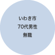 いわき市70代男性 無職