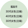 福島市 30代・40代 女性 主婦